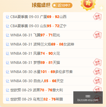 春季赛赞助,战队对决激,情四溢,雷竞技,雷竞技竞猜,雷竞技官网,雷竞技开户